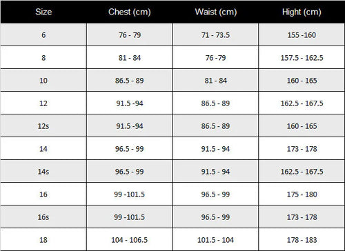 Coming soon! Women’s Stealth Wetsuit. 4.3